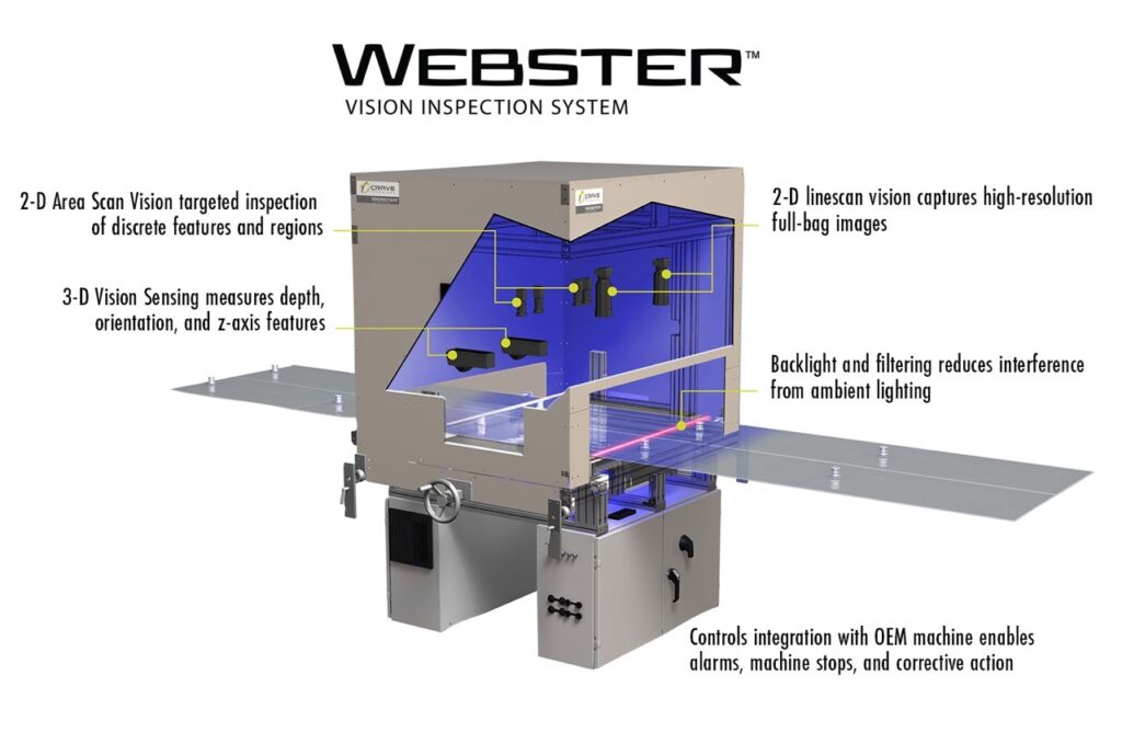 Webster scanner graphics